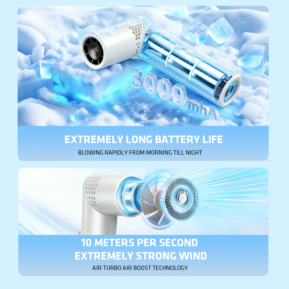 EHL Foldable Handheld Fan, 90° Adjustable Portable Fan with LED Wind Speed Display, Mini Turbo Personal Fan for Office Travel Camping, Rechargeable Desk Fan
